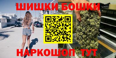 прущие грибы Кохма